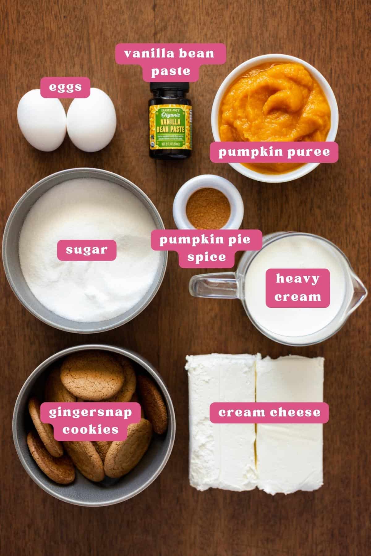 collage of ingredients for pumpkin cheesecake ice cream labeled with pink and white labels